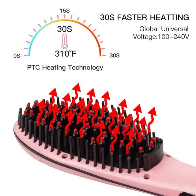 Cepillo Ionico Profesional Para El Cabello